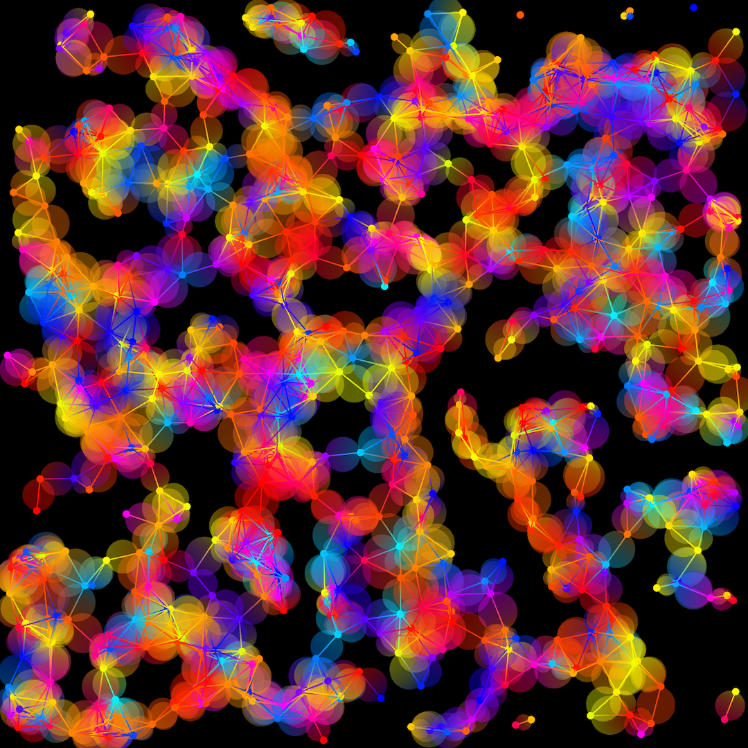 Thumbnail image for gradient graphs (fall 2025).